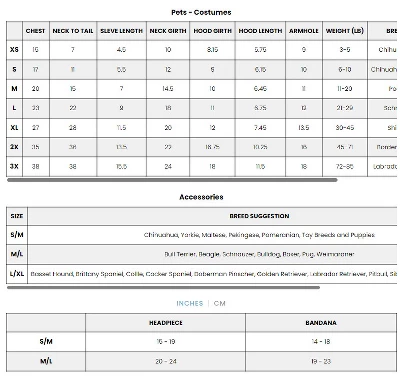 Rubies Shrek Pet Costume 1 Rubies Shrek Pet Costume