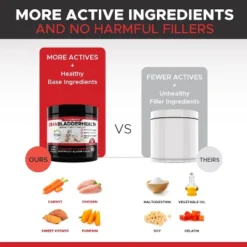 Pet Honesty Bladder Health Cranberry -PawHut Store GUEST 38b95cd6 3f85 427d ae51 d685733adf03