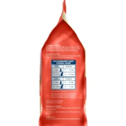 Blue Buffalo Tastefuls With Chicken Weight & Hairball Control Natural Adult Dry Cat Food - 7lbs 13 Blue Buffalo Tastefuls With Chicken Weight & Hairball Control Natural Adult Dry Cat Food - 7lbs -PawHut Store GUEST 3e6a3b78 a2e0 441f 9d54 71c185a481bf