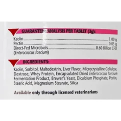 Vetoquinol | Pro-Pectalin Gel For Dogs And Cats