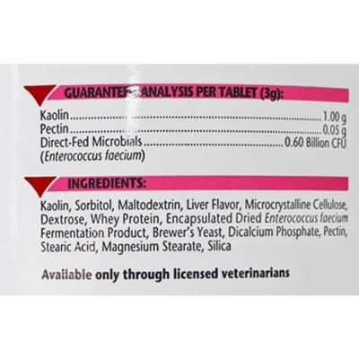 Vetoquinol | Pro-Pectalin Gel For Dogs And Cats 1 Vetoquinol | Pro-Pectalin Gel For Dogs And Cats