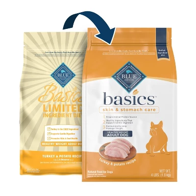 Blue Buffalo Basics Limited Ingredient Diet Healthy Weight Turkey & Potato Recipe Dry Dog Food 1 Blue Buffalo Basics Limited Ingredient Diet Healthy Weight Turkey & Potato Recipe Dry Dog Food