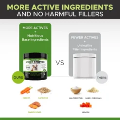 Pet Honesty Scoot Stopper Anal Gland Support Soft Chews For Dogs - Chicken Flavor, 90 Ct -PawHut Store GUEST 91954964 e99a 4627 a60f 79e81316f862