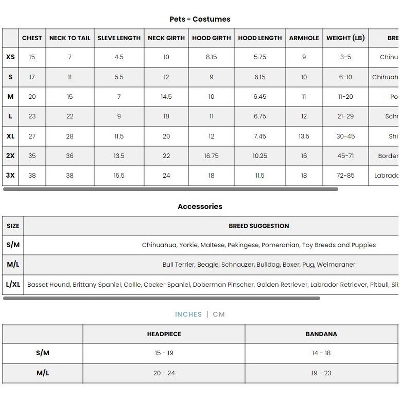 Rubies Reptar Pet Nickeloden Costume 1 Rubies Reptar Pet Nickeloden Costume