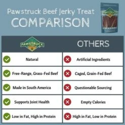 Pawstruck Joint Health Beef Jerky Dog Treat Chews - Natural Beef Gullet Jerky - Rich In Glucosamine And Chondroitin Promotes Healthy Joints & Tissue Growth -PawHut Store GUEST fb239d51 07b5 4883 8b69 60dd89bf96c4
